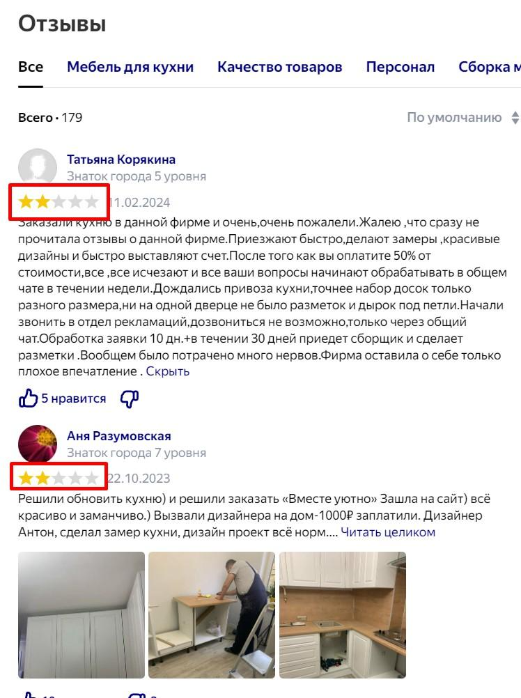 Агентство по управлению репутацией: когда пришла пора спасать ваш бизнес