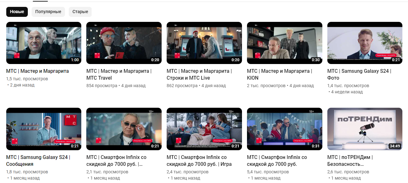 Бренд-медиа: как создать и запустить корпоративное медиа