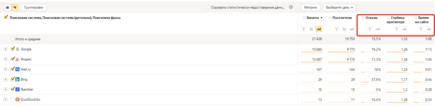 Качество