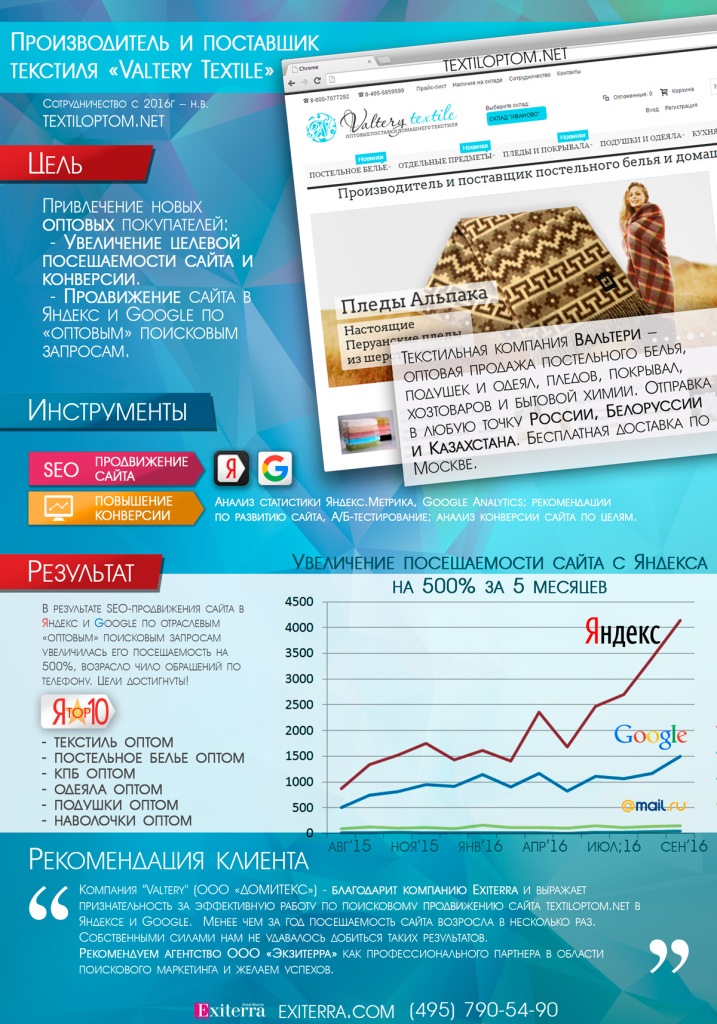 Посадочная страница сайта
