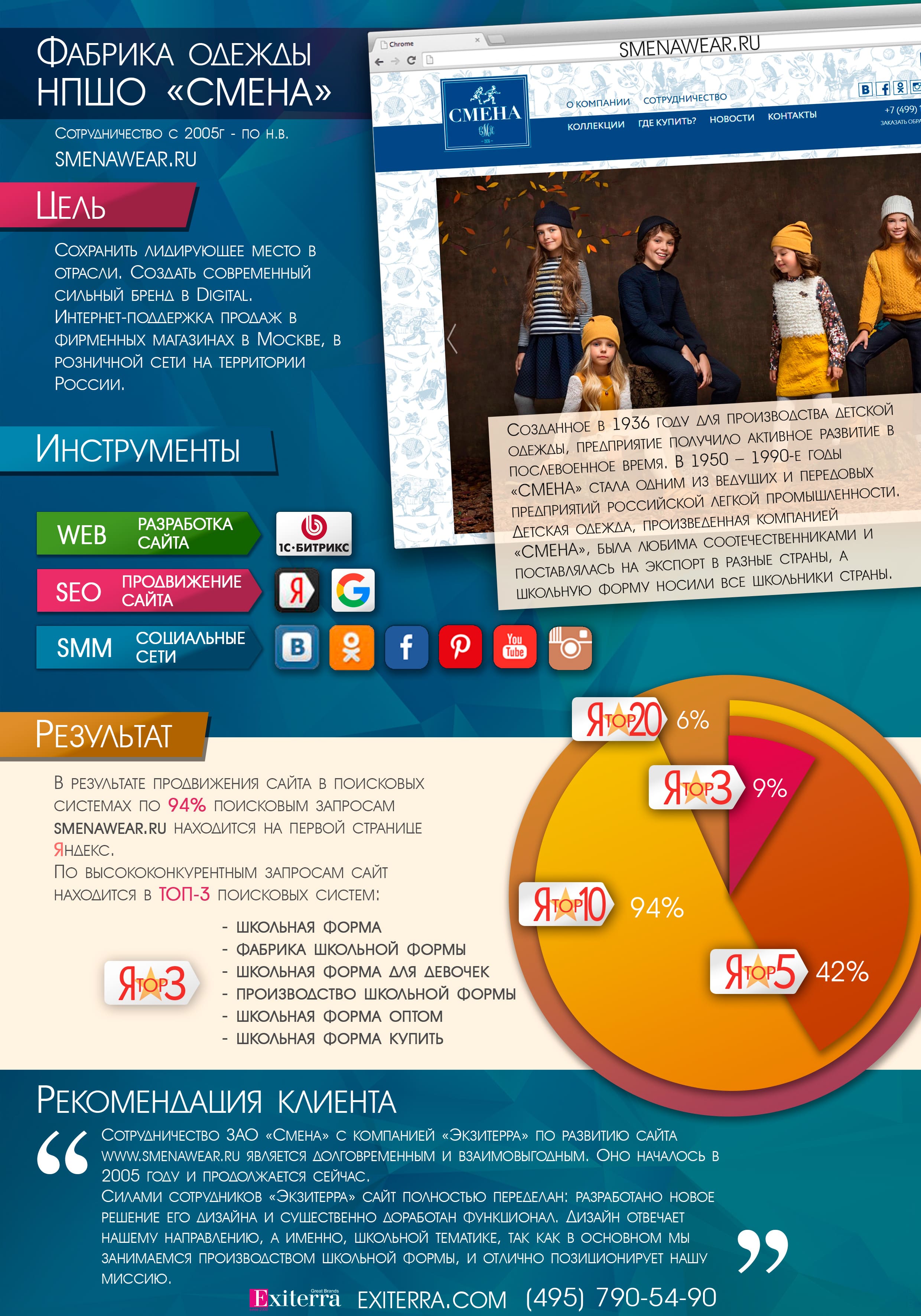 Посадочная страница сайта