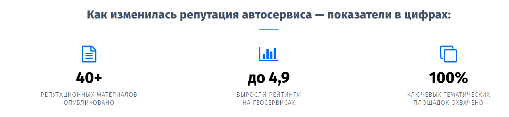 Как автосервису привлекать клиентов и заработать репутацию в сети