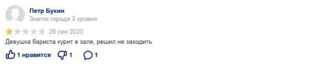 Как отвечать на негативные отзывы клиентов