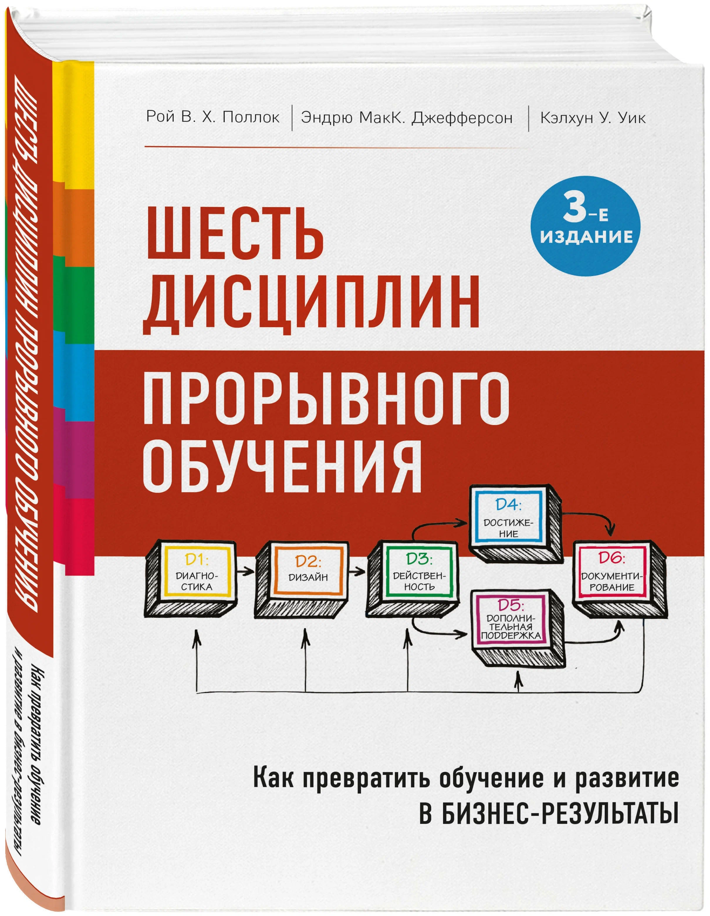Рой Поллок, Эндрю Джефферсон, Кэлхун Уик