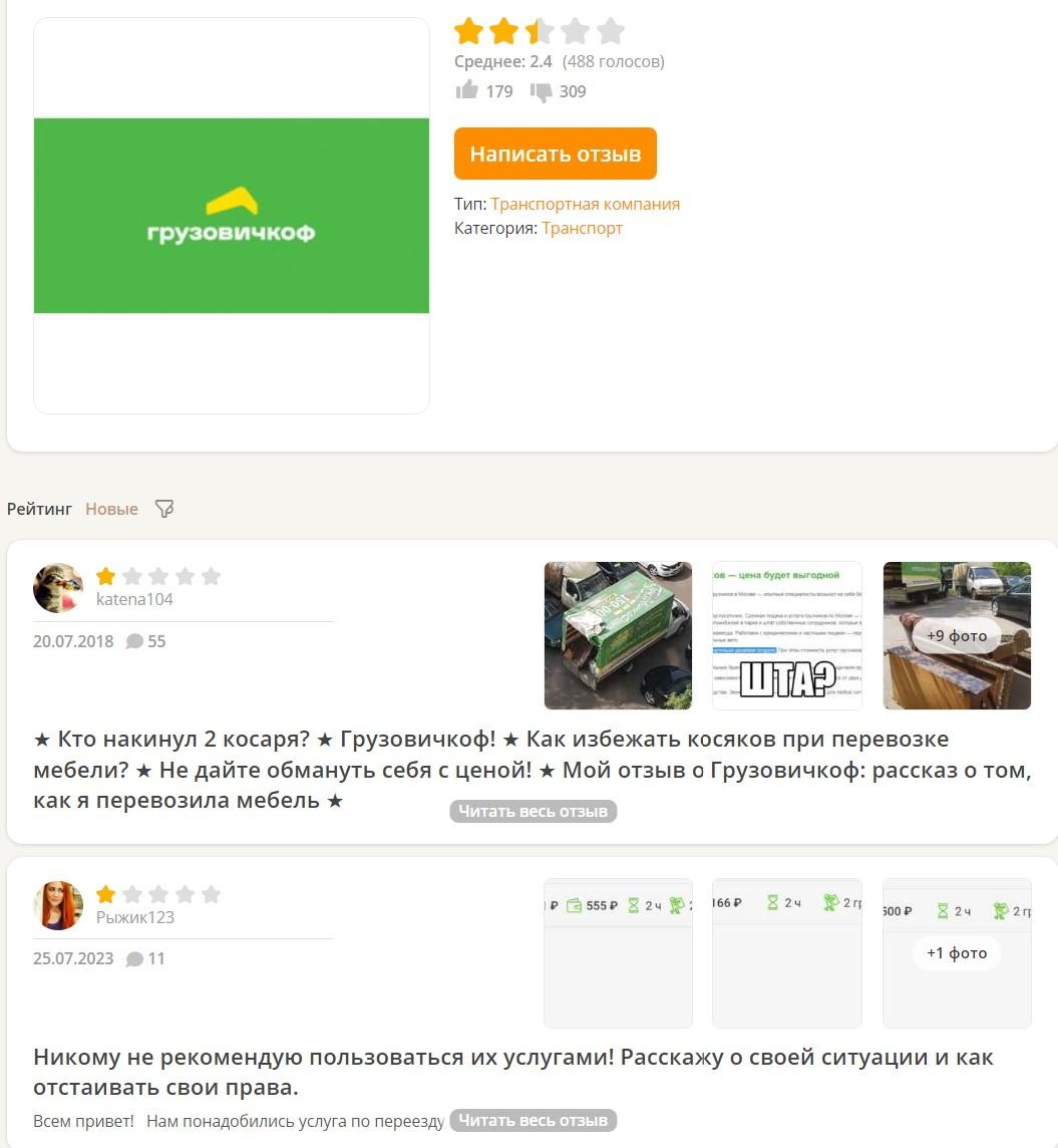 Конкурентные преимущества