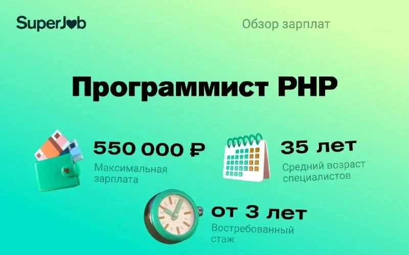 Найм самозанятых как фактор развития бизнеса