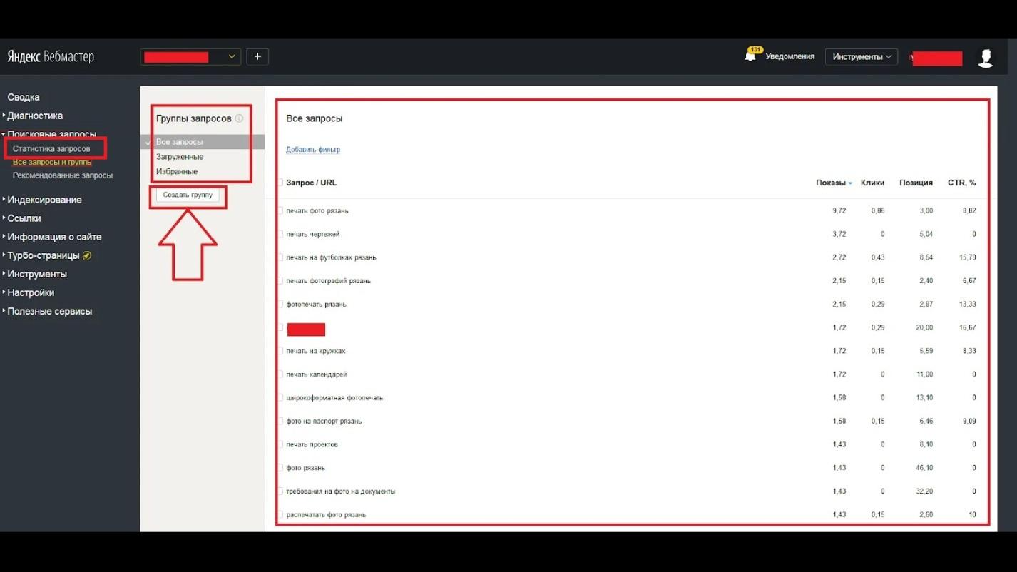 SEO продвижения сайта