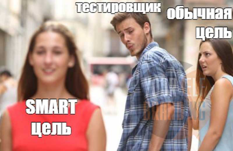 SMART-задачи