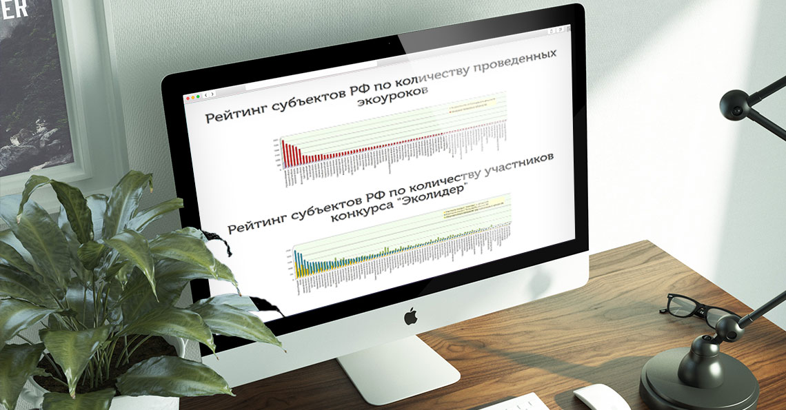 Портал Акции «Сделаем вместе!»