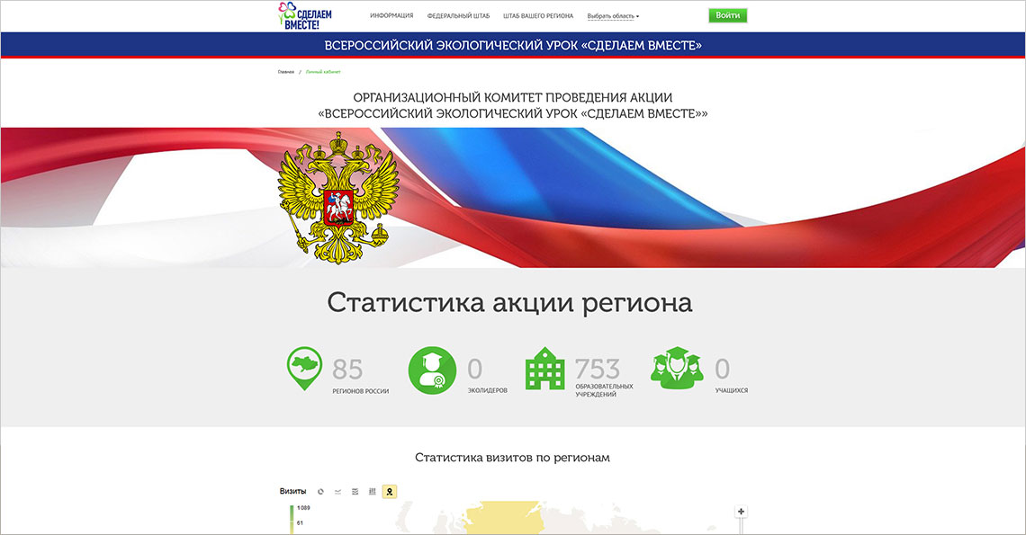 Портал Акции «Сделаем вместе!»