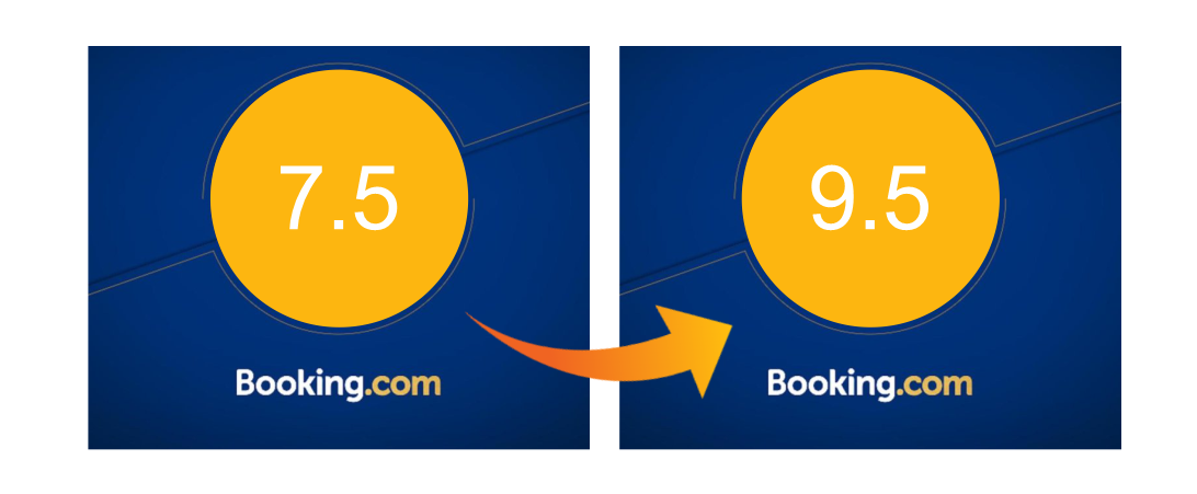 Продвижение гостиницы на Booking и других ТОПовых площадках. Эффективная борьба с негативом