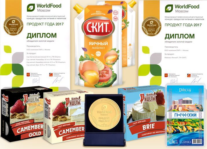 Анализ рынка и конкурентов