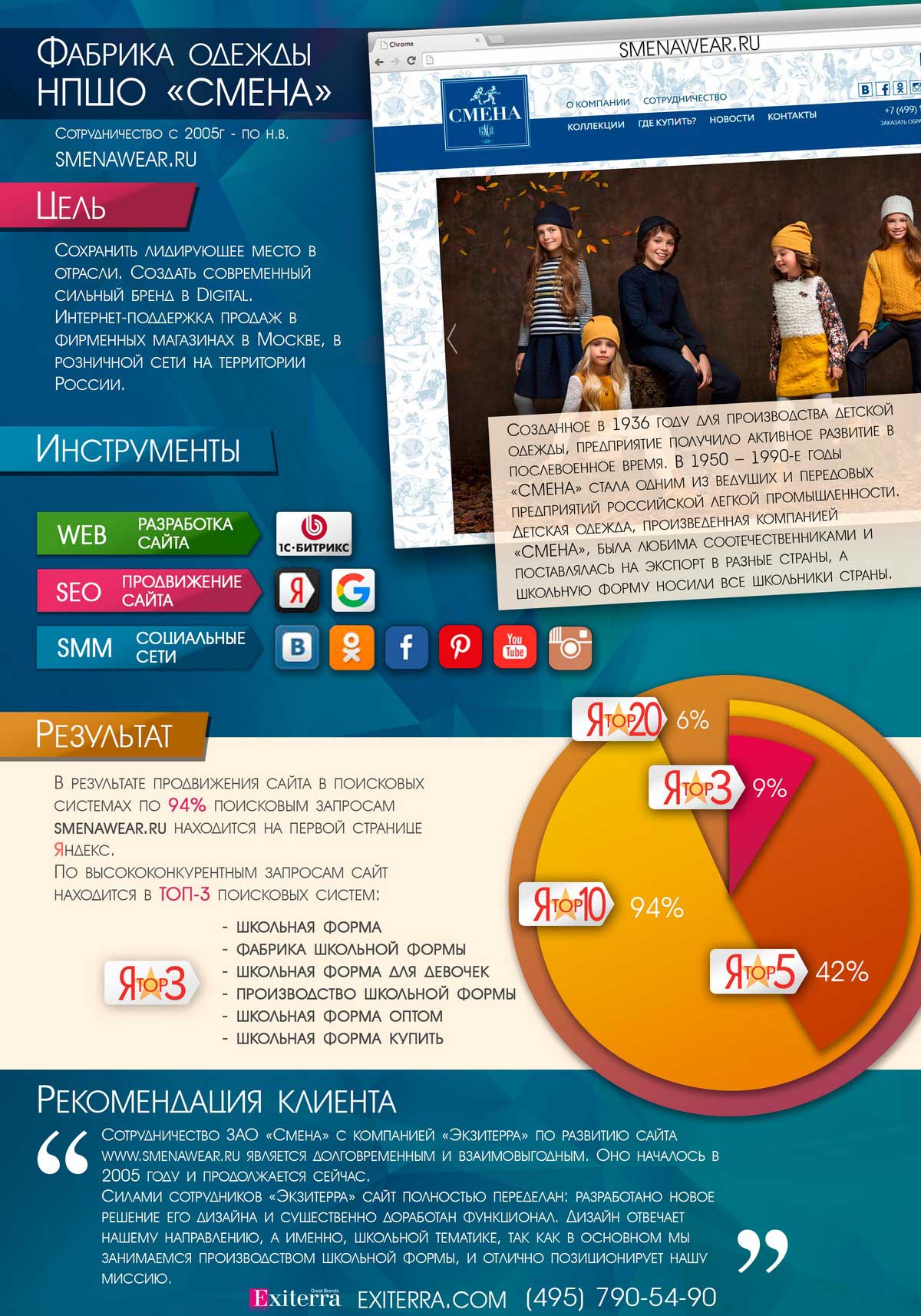 Разработка сайта фабрики и продвижение сайта производителя одежды