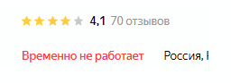 Продвижение на Яндекс.Картах кафе-пиццерии: оформление карточки компании и повышение рейтинга