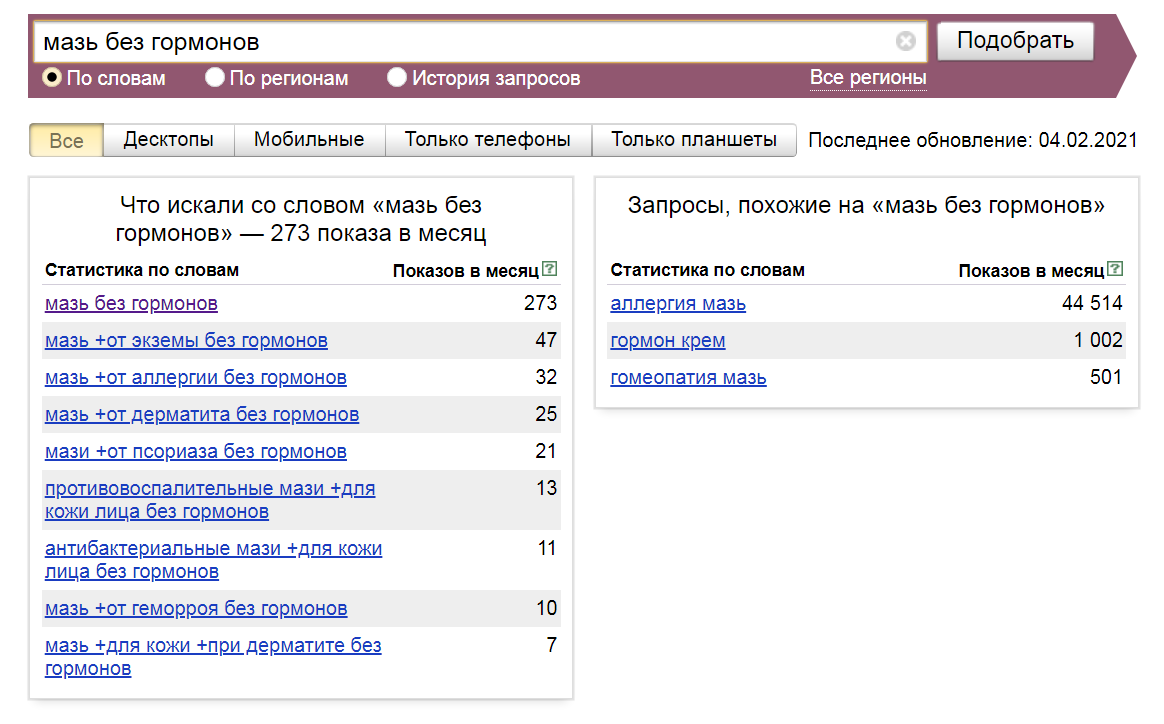 Анализ рынка и конкурентов