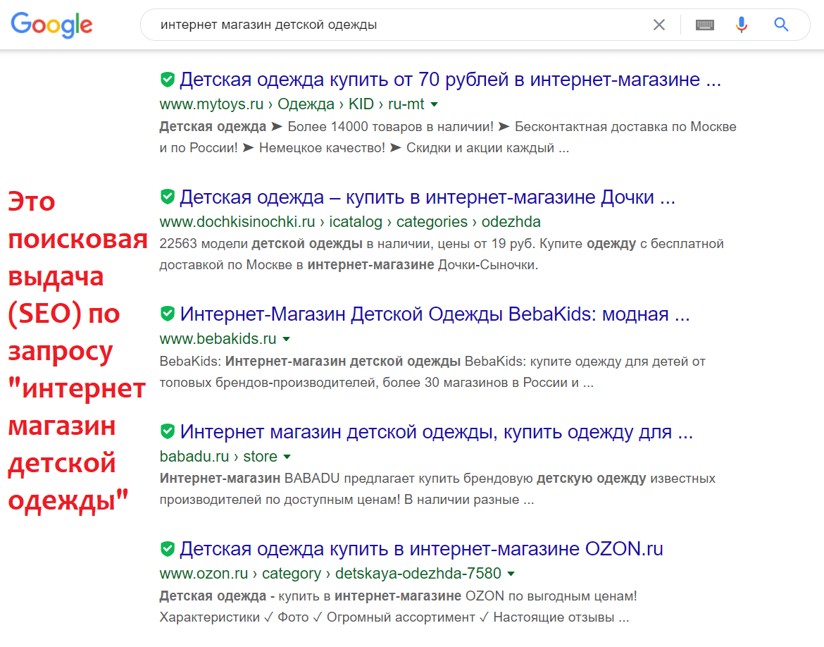 ТОП — 5 способов продвижения интернет-магазина