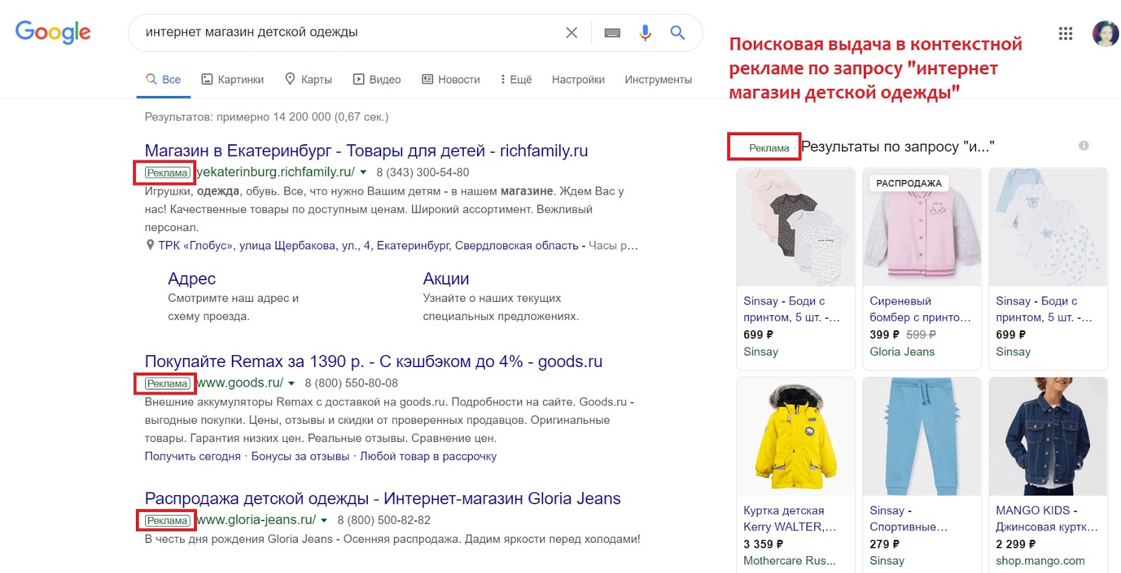 ТОП — 5 способов продвижения интернет-магазина