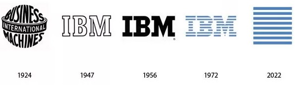 От сложного к простому От сложного к простому