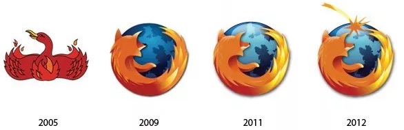 Самая радикальная смена бренда Самая радикальная смена бренда