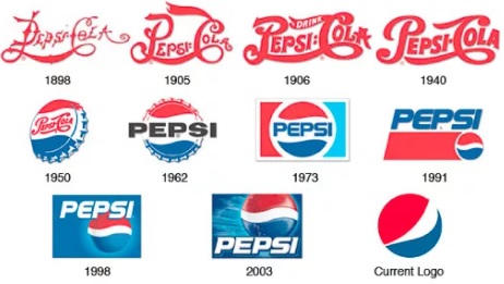 Приспособляйся или умри Приспособляйся или умри