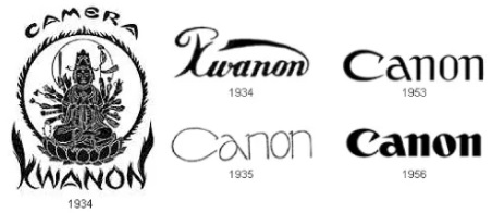 Радикальная смена не только логотипа, но и названия компании Радикальная смена не только логотипа, но и названия компании