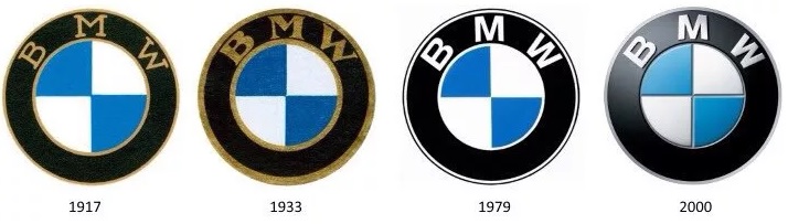 BMW - минимум изменений BMW - минимум изменений