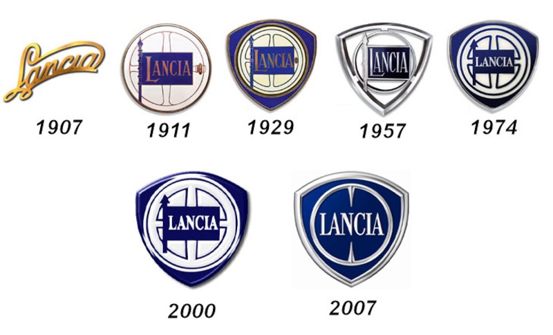 Lancia - просто красиво Lancia - просто красиво