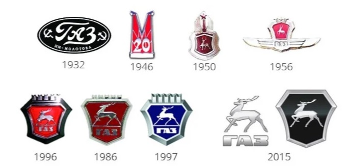 ГАЗ - сохраним узнаваемость в веках ) ГАЗ - сохраним узнаваемость в веках )