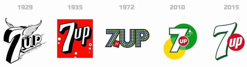 7UP - еще один пример радикального (и неоднократного) ребрендинга 7UP - еще один пример радикального (и неоднократного) ребрендинга