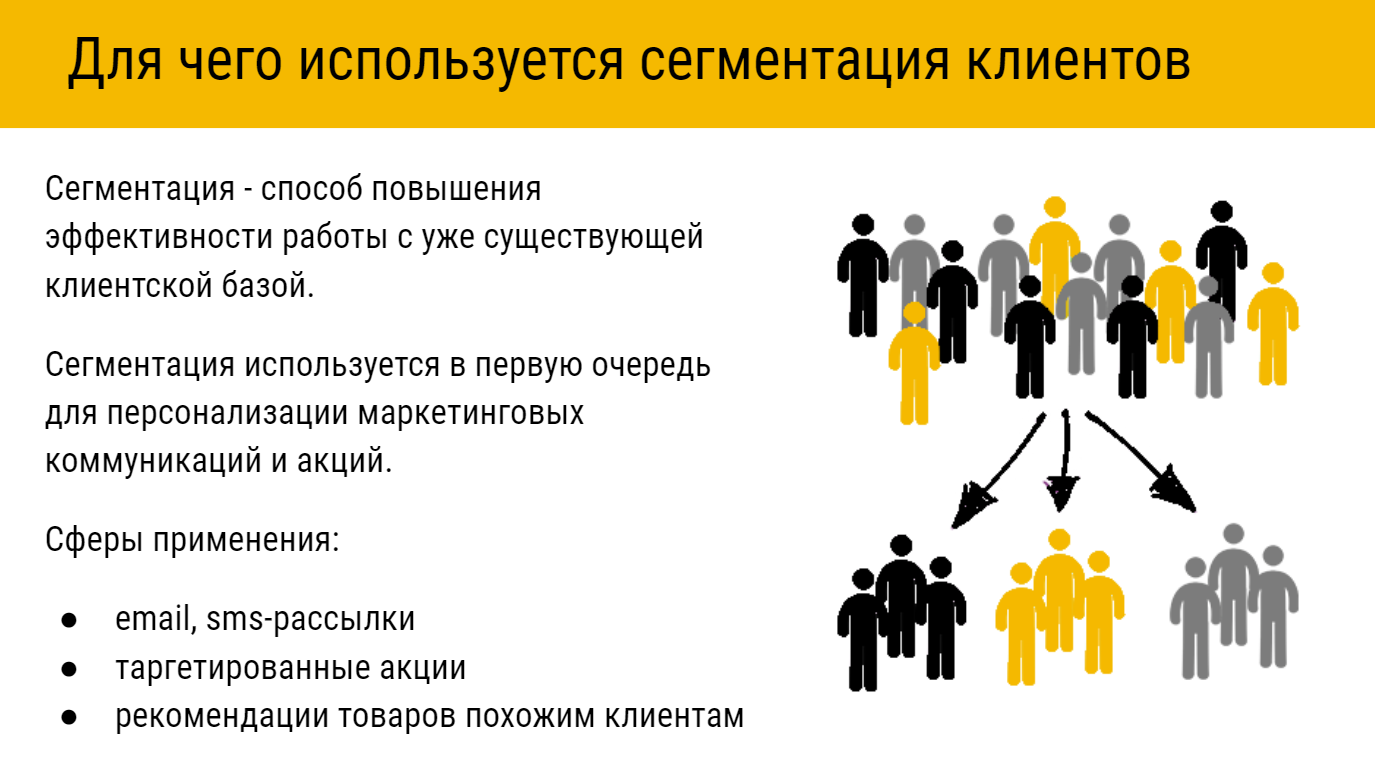 Точно по адресу: топ-6 кейсов применения машинного обучения в email-маркетинге
