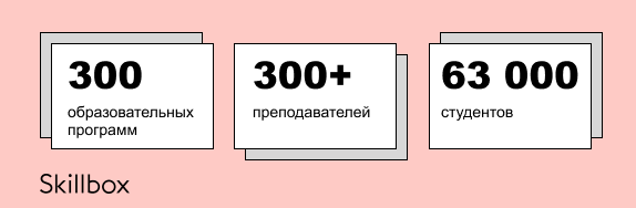 Как сделать E-mail рассылку, которую будут читать: 18 советов
