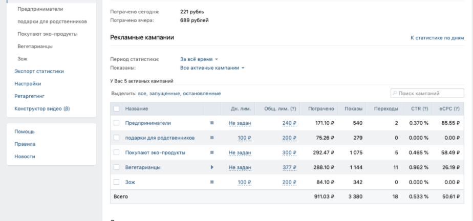 7 шагов к автоматизации бизнеса + 3 примера