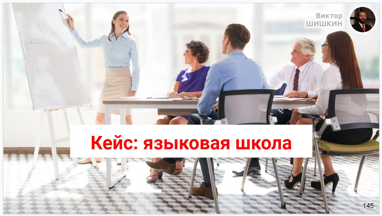 Бизнес во время пандемии. Часть 2