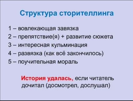 Как писать кейсы: зачем бизнесу нужны кейсы и какая от них маркетинговая польза?