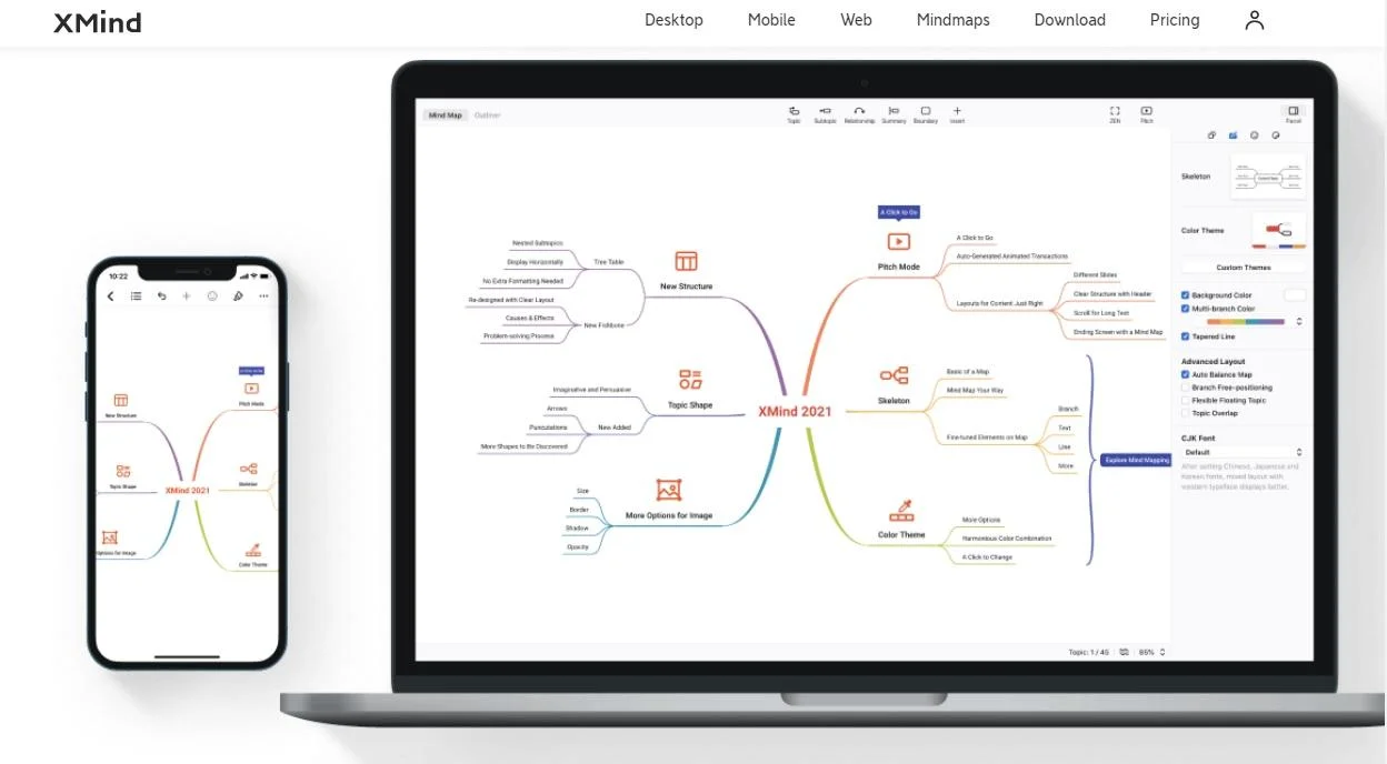 Mindmap: как самому создать интеллект-карту