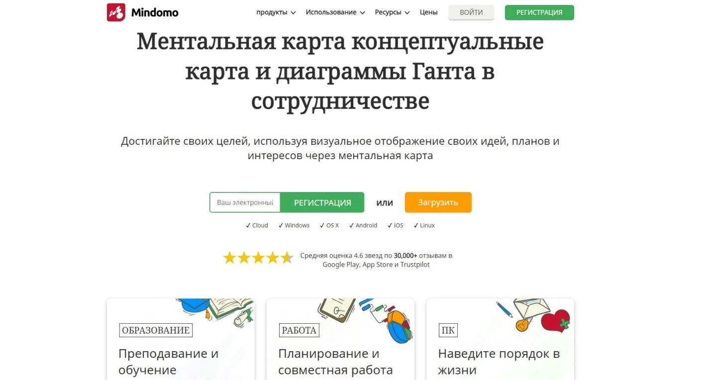 Mindmap: как самому создать интеллект-карту
