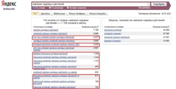Что такое семантическое ядро? Как его составлять и как им пользоваться?
