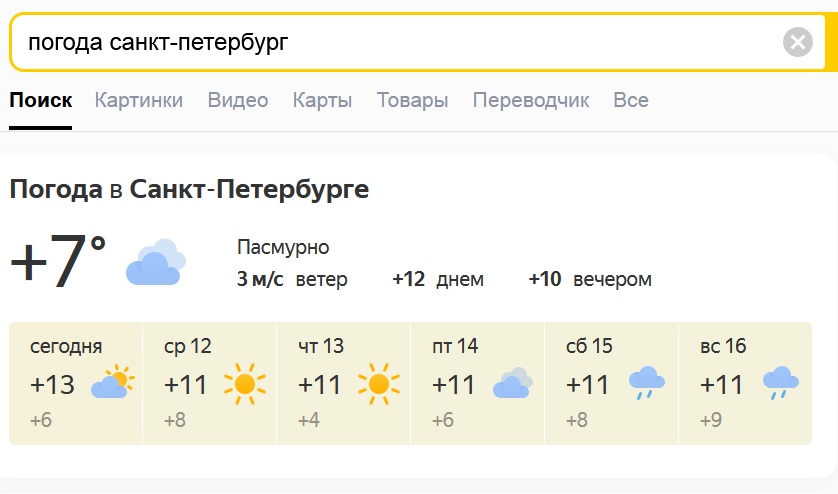 Что случилось с Яндексом – секреты и поиска на Ya.ru