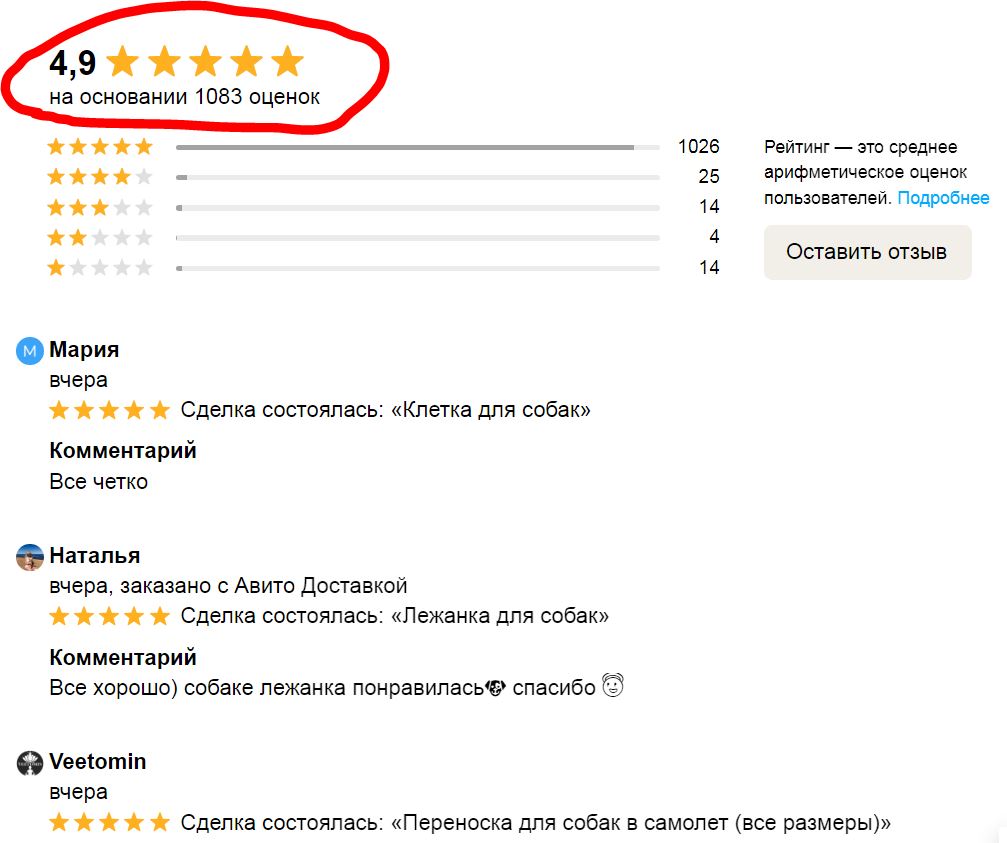 Продвижение на Авито: как написать продающее объявление и поднять рейтинг