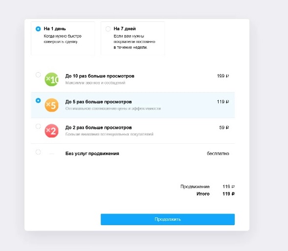 Продвижение на Авито: как написать продающее объявление и поднять рейтинг