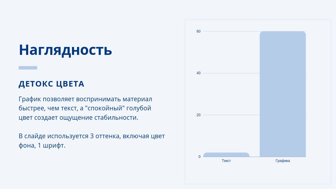 Как и зачем правильно составлять коммерческое предложение