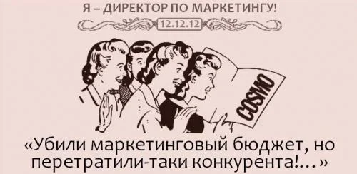 Роль маркетинга в бизнесе