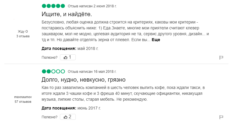 Примеры отзывов в сети