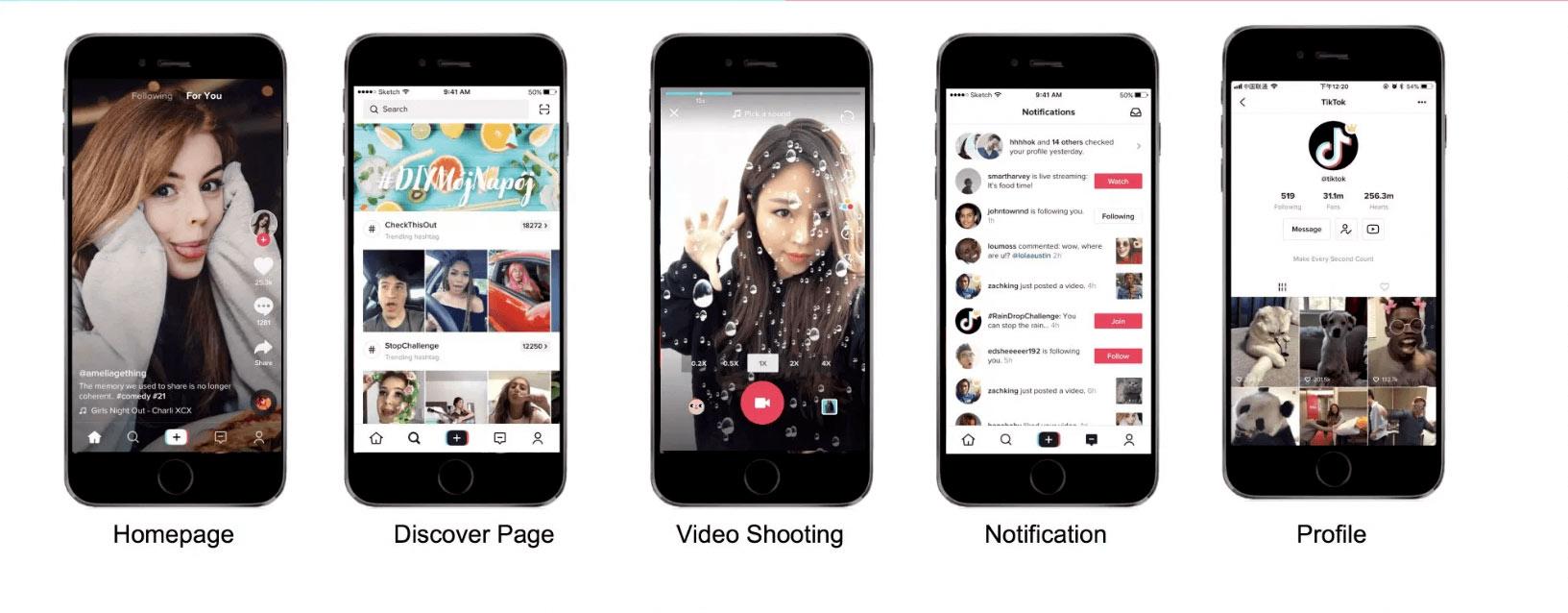 Продвижение бизнеса в социальной сети TikTok. Часть 2