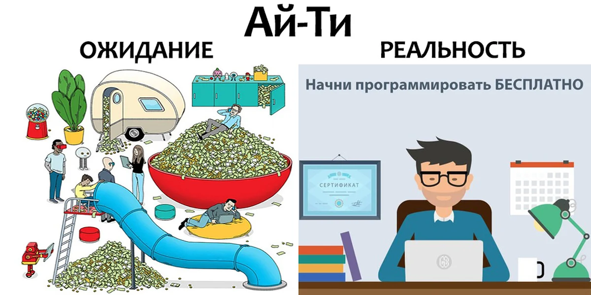 Большая смена. Как поменять профессию или реальные причины увольнения «по собственному желанию»