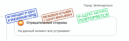 Задачи по управлению репутацией магазина