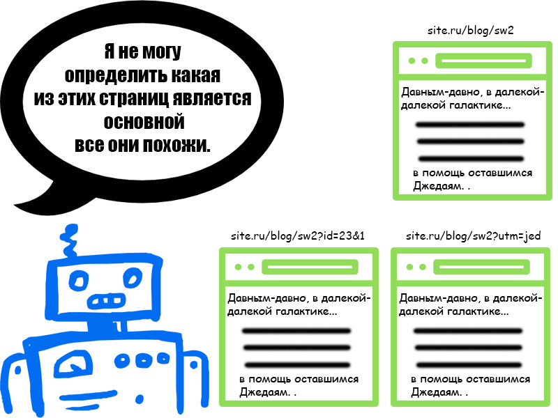 Упали позиции сайта — 35 возможных причин падения сайта в поисковых системах Яндекс и Google