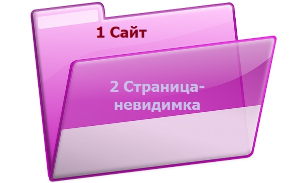 Упали позиции сайта — 35 возможных причин падения сайта в поисковых системах Яндекс и Google