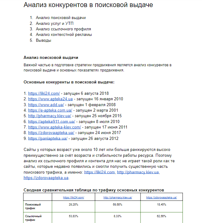 SEO – этапы продвижения сайта