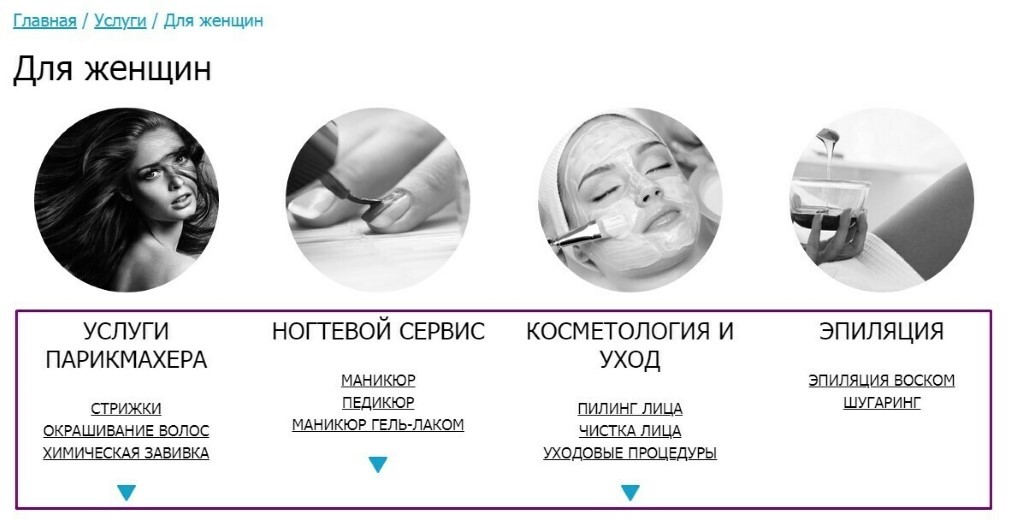 SEO – этапы продвижения сайта